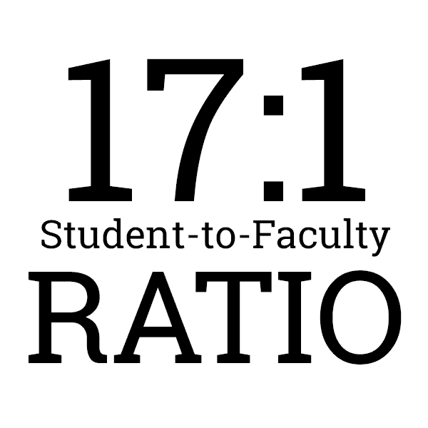 17 to 1 Ratio