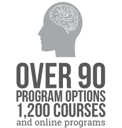 Over 90 program options