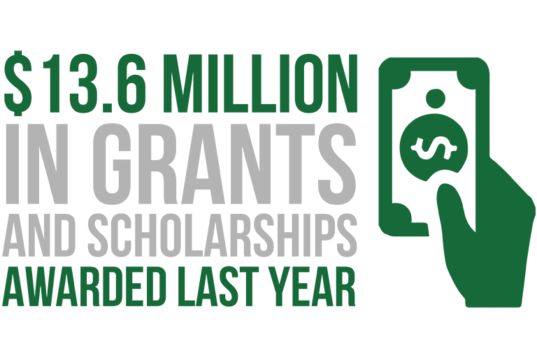 grants scholarships 2018 19
