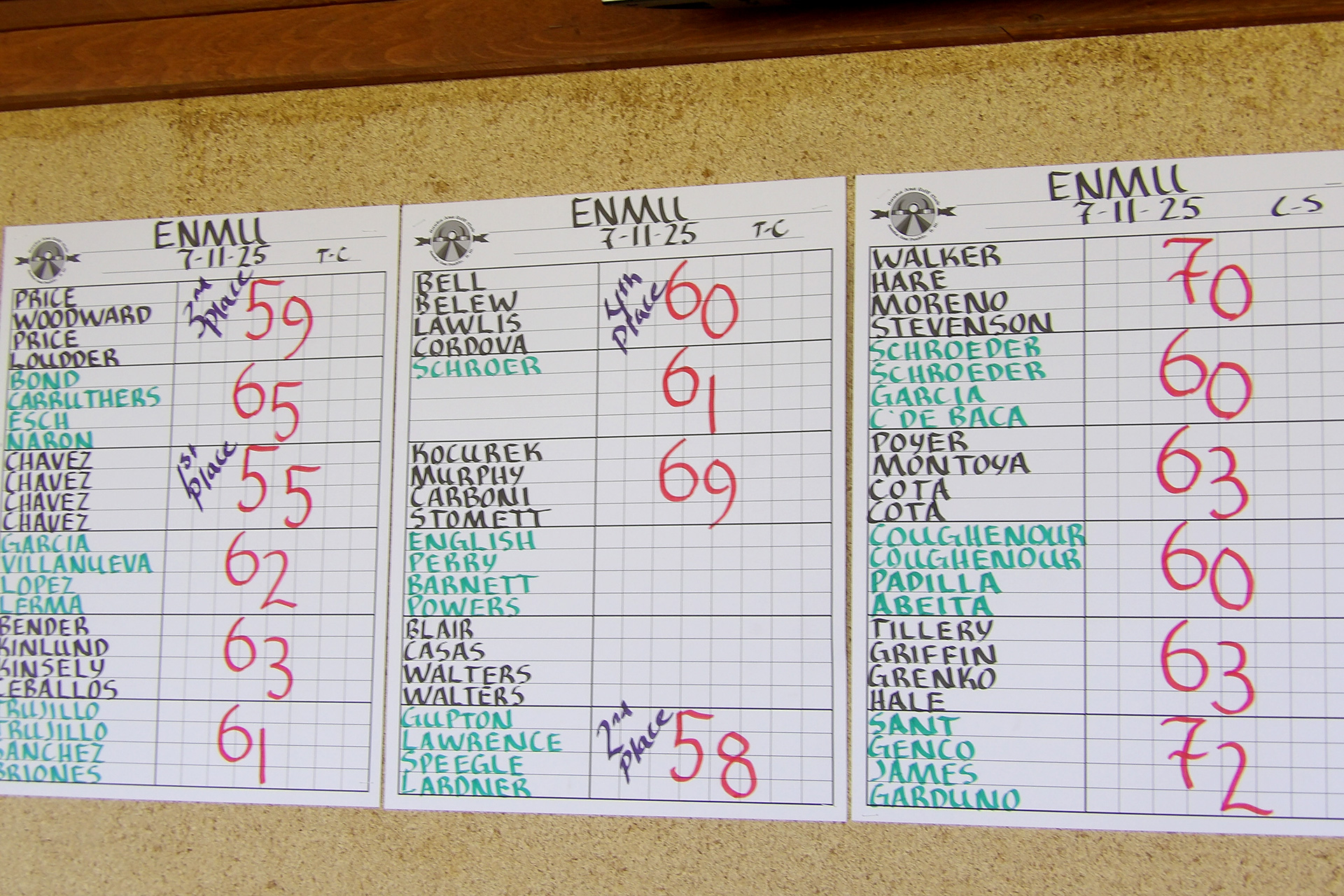 Alumni Homecoming 2025